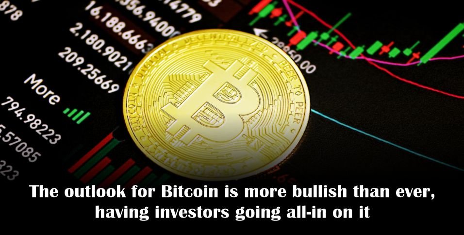 Bitcoin Outlook 9/21/2020 - Delphi Digital